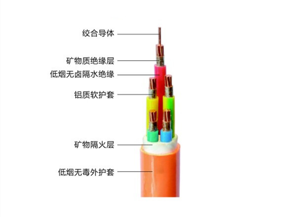 礦物絕緣電纜的特點(diǎn)，礦物絕緣電纜都有哪些型號(hào)？